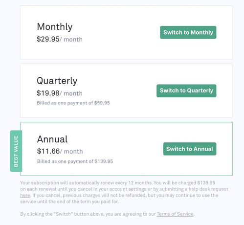 grammarly語法檢查好用嗎,值得付費(fèi)嗎
